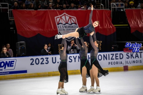 Ice Gallery Skates U.S.